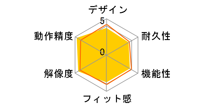 DUX M-DUX70BK�̃��[�U�[���r���[