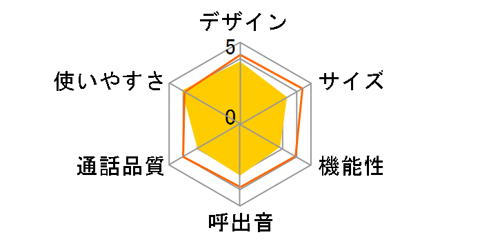 SS-07�̃��[�U�[���r���[