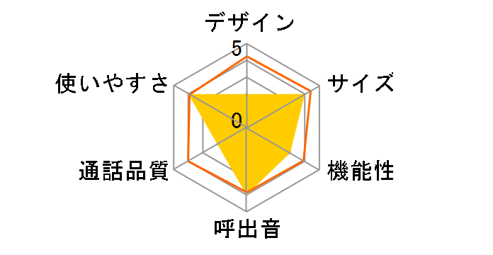 SS-08�̃��[�U�[���r���[