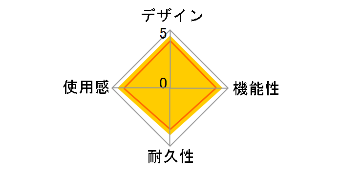 New�v���e�N�g�t���[�� for PlayStation Vita PSV-132 [�N���A]�̃��[�U�[���r���[