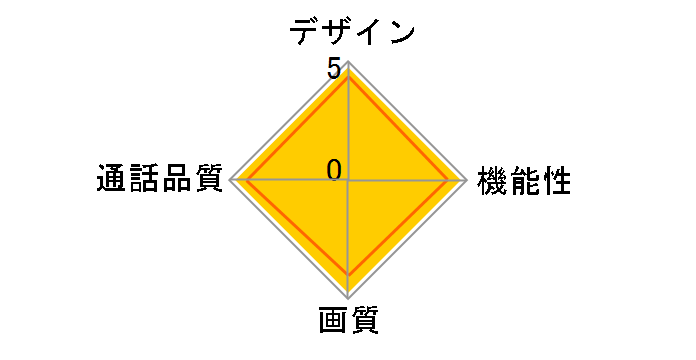 ROCO JQ-12�̃��[�U�[���r���[