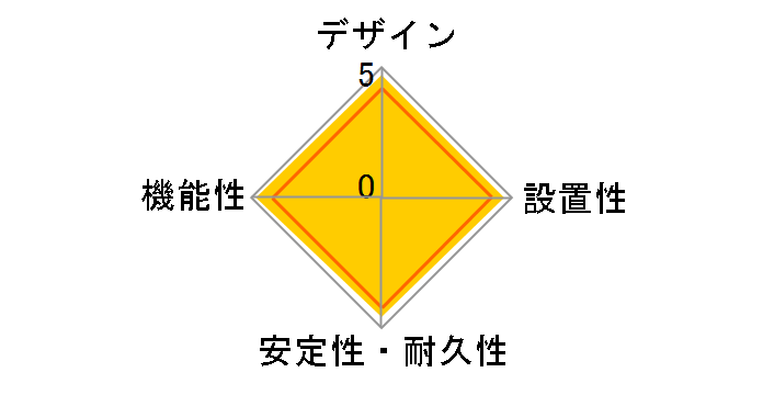 HS-A1415W�̃��[�U�[���r���[