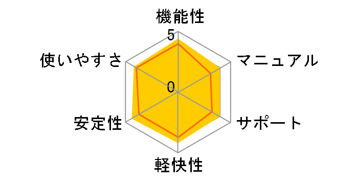 BD&DVD �ϊ��X�^�W�I7�̃��[�U�[���r���[