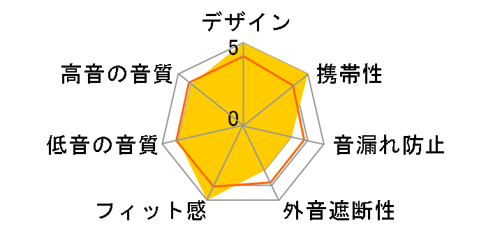 TSH36P [�s���N]�̃��[�U�[���r���[