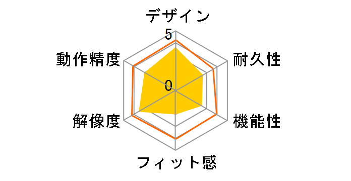 MA-WBL37BK [�u���b�N]�̃��[�U�[���r���[