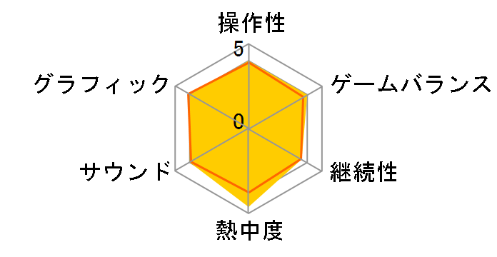 �V�����[�̃A�g���G Plus �`�����̊C�̘B���p�m�` [�ʏ��]�̃��[�U�[���r���[