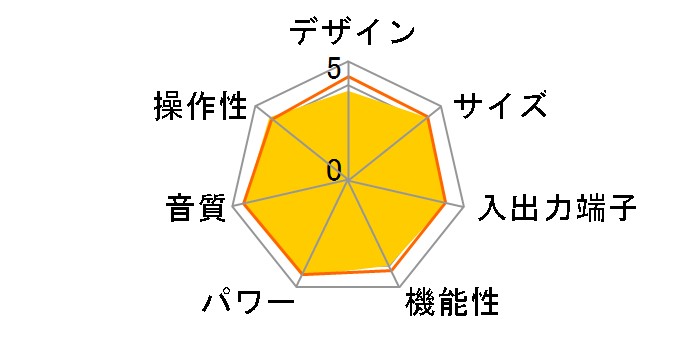 TRV-35SER�̃��[�U�[���r���[