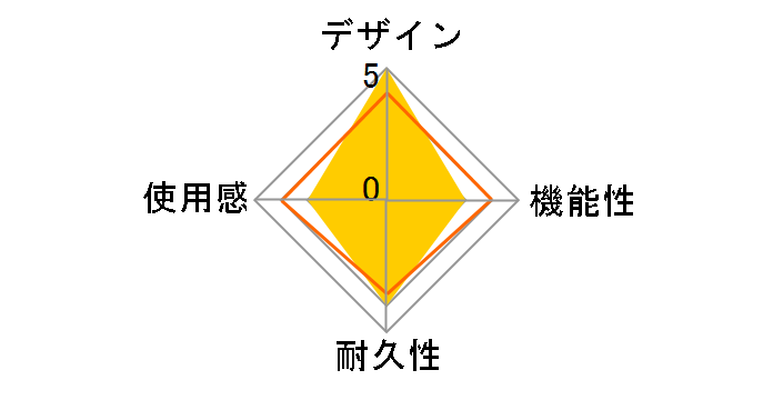 �d���E�H�b�` �|�[�`3(New 3DS LL�p) YW-51B [�u���[Ver.]�̃��[�U�[���r���[