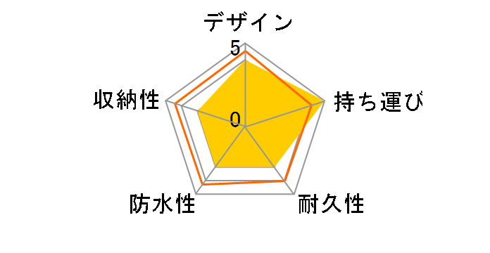 QR958 adicross �L���f�B�o�b�O5 [�z���C�g/�l�C�r�[]�̃��[�U�[���r���[