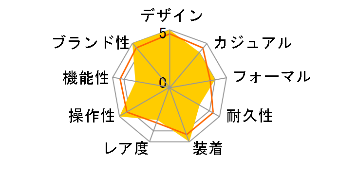 �N���V�b�N �t���[�W���� �`�^�j�E�� 542.NX.1171.LR�̃��[�U�[���r���[