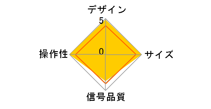 KRSW-HDM310R�̃��[�U�[���r���[