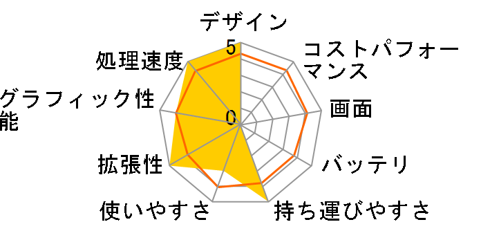 GS40 6QE-024JP�̃��[�U�[���r���[