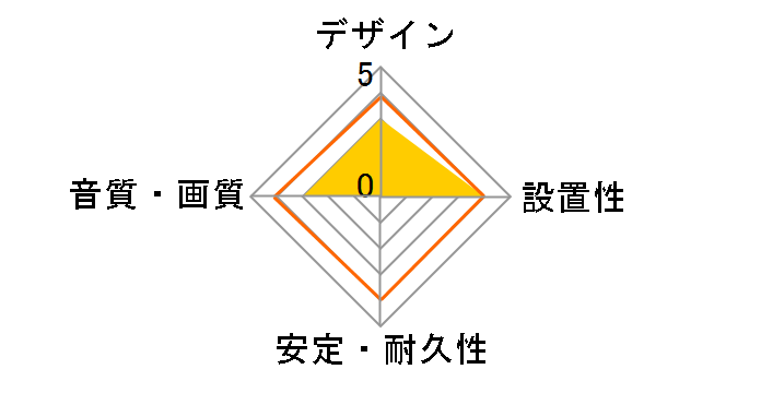 KM-A2-100K2 [10m]�̃��[�U�[���r���[