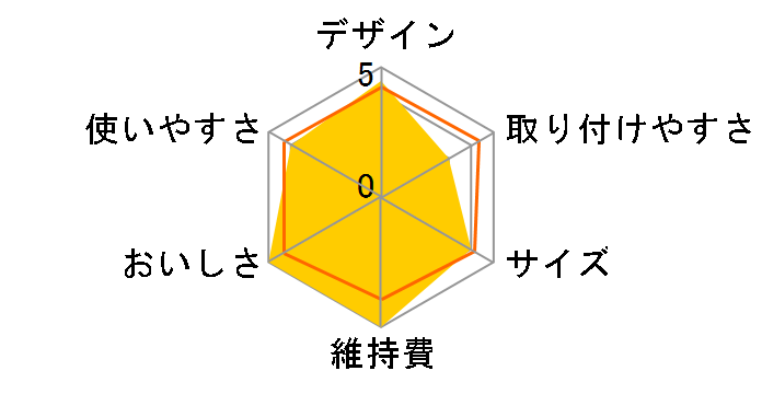 �A�N�A�Z���`�����[�X�}�[�g MFH-70�̃��[�U�[���r���[