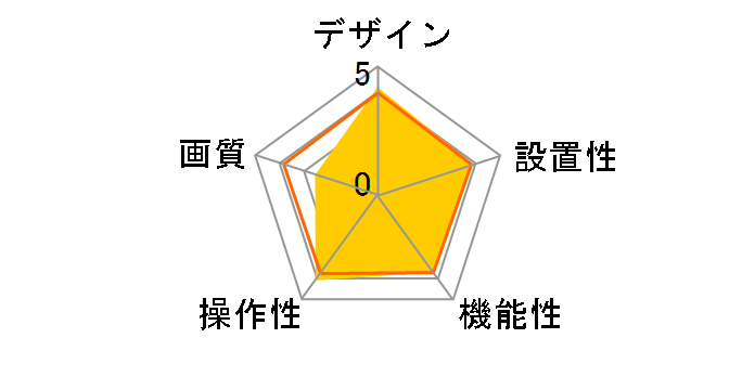 VL-WD712K�̃��[�U�[���r���[