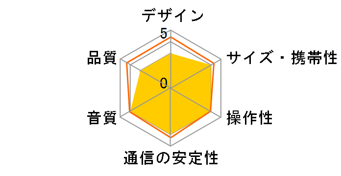 ST-BSCB1BL [�u���[]�̃��[�U�[���r���[