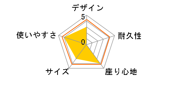 ���i�[�N�`�F�A YN21300 [���V�[���O���[��]�̃��[�U�[���r���[