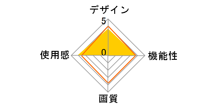 Gear VR SM-R322NZWAXJP�̃��[�U�[���r���[