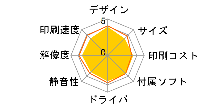 �v���r�I MFC-J990DN�̃��[�U�[���r���[