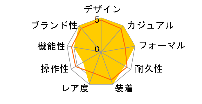 ���C���� �I�[�N �N���m�O���t 26326ST.OO.D027CA.01�̃��[�U�[���r���[