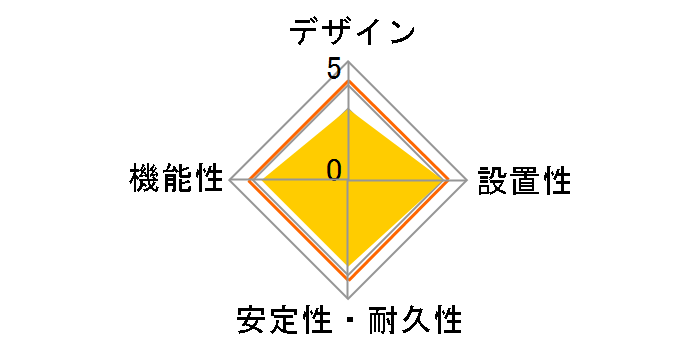 WLS-LU620SB�̃��[�U�[���r���[