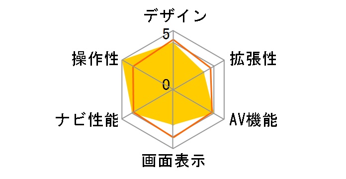 NR-MZ007�̃��[�U�[���r���[