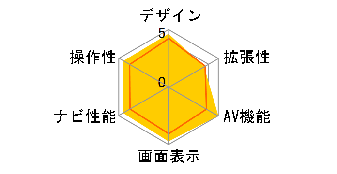 NR-MZ077�̃��[�U�[���r���[