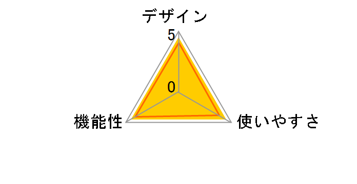 MRC-MI01�̃��[�U�[���r���[