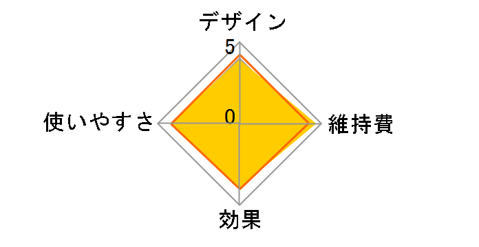 �v�`�G�X�e KLC-0341/P [�s���N]�̃��[�U�[���r���[