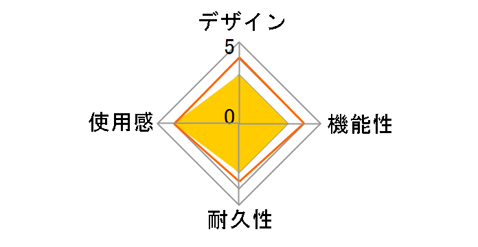 CYBER�E�R���p�N�g�c�u���X�^���h(PS4�p) CY-P4CPTST-BK [�u���b�N]�̃��[�U�[���r���[