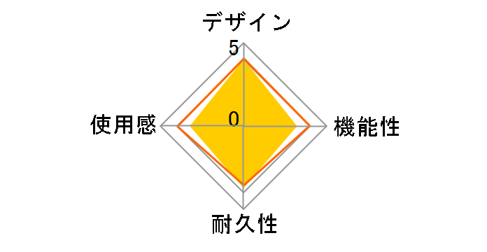 ���A���A�[�P�[�hPro.V HAYABUSA for PlayStation4/PlayStation3/PC PS4-046�̃��[�U�[���r���[