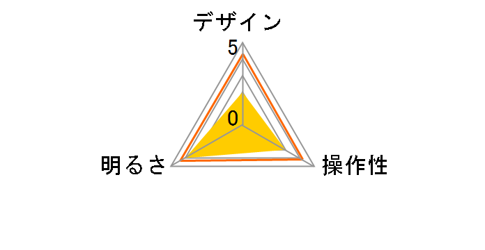 LTL-T6W [�z���C�g]�̃��[�U�[���r���[