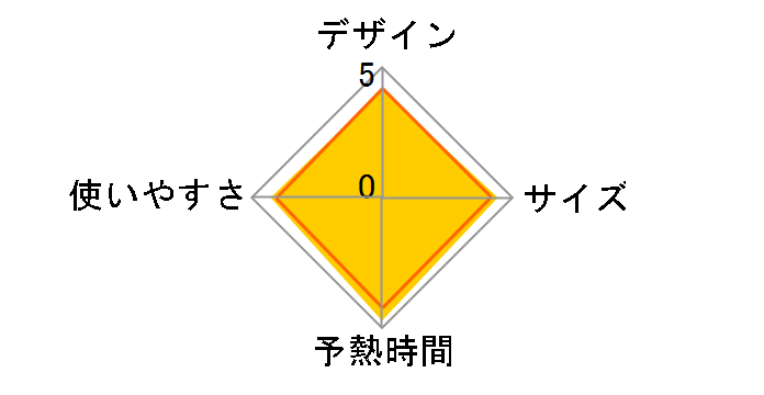 TA-B70(L) [�u���[]�̃��[�U�[���r���[