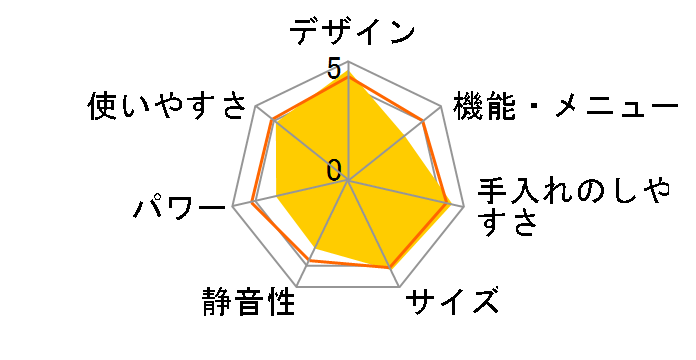 DR-D269B�̃��[�U�[���r���[