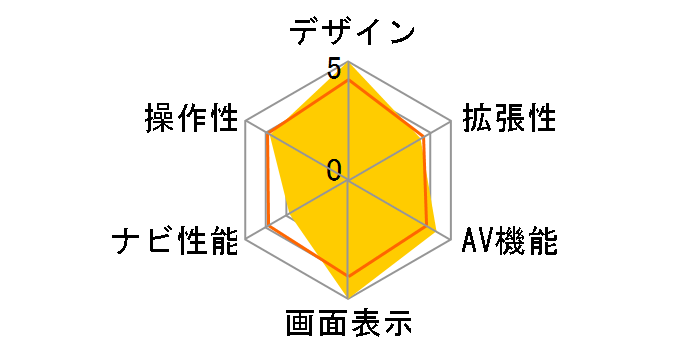 �r�b�OX X9S-PR2�̃��[�U�[���r���[