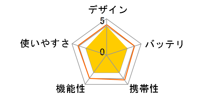 peb TWT512-YL [�J�X�^�[�h]�̃��[�U�[���r���[