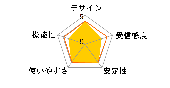 WDB-433SU2M2BK [�u���b�N]�̃��[�U�[���r���[