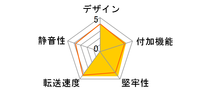 BPN-DE110SSR-BK [�u���b�N]�̃��[�U�[���r���[