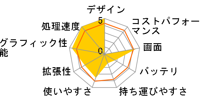 N552VX N552VX-FI135T�̃��[�U�[���r���[