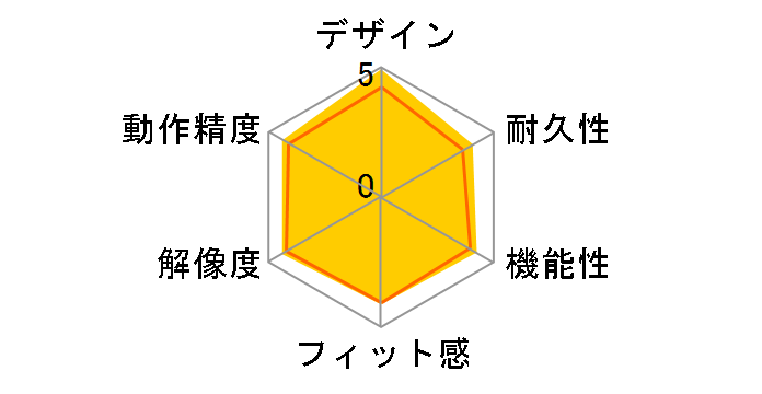 Arc Touch Bluetooth Mouse 7MP-00018�̃��[�U�[���r���[