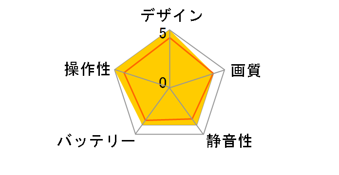 MiniDrones Jumping Night PF724131 [Buzz]�̃��[�U�[���r���[
