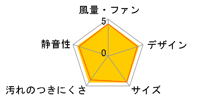 V-08PYD6�̃��[�U�[���r���[