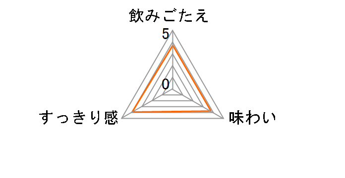 �z�b�s�[�u���b�N 330ml �~24�{�̃��[�U�[���r���[