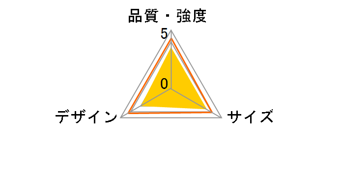 Lt[ `FAxg [lCr[]̃[U[r[