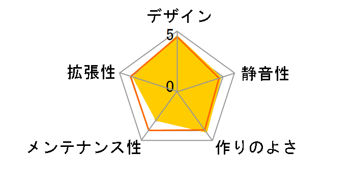Node 202 FD-CA-NODE-202-BK�̃��[�U�[���r���[