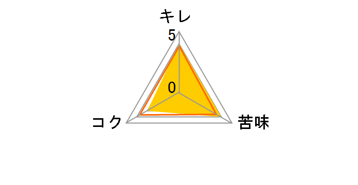 �������r�[�� 330ml �~24�{�̃��[�U�[���r���[