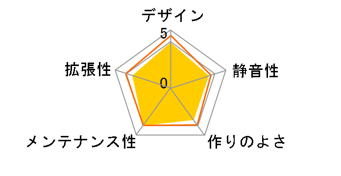 QS-240 Window�̃��[�U�[���r���[