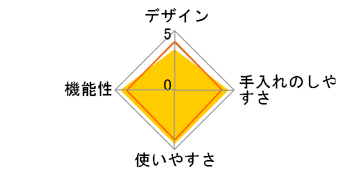 �\���T�[�� EN-902WT [�z���C�g]�̃��[�U�[���r���[