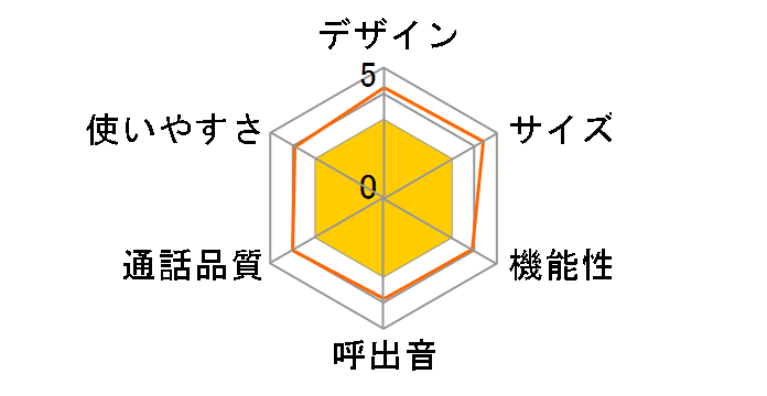 JD-V37CL�̃��[�U�[���r���[