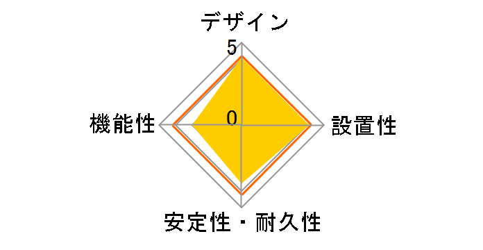 TAP-AC3BKN [�u���b�N]�̃��[�U�[���r���[